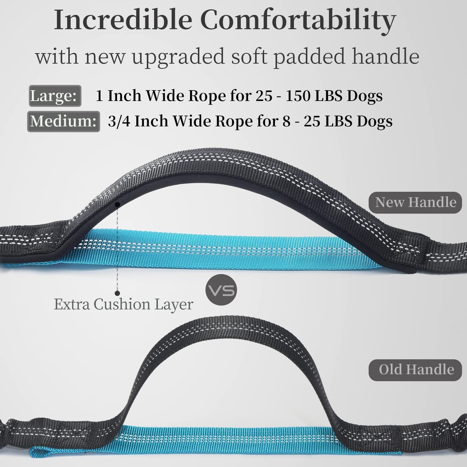 Hands-Free Running Dog Leash with Waist Bag - Bungee Belt | RoamX Pet